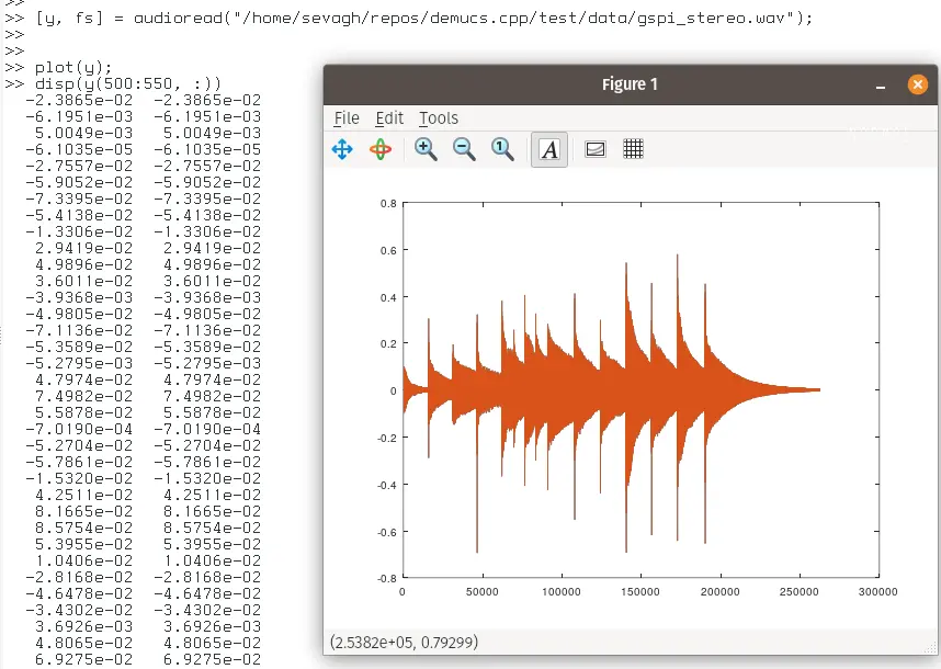 input-waveform